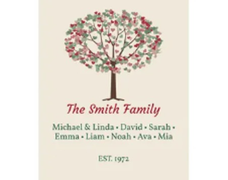 Personalized Family Tree Print